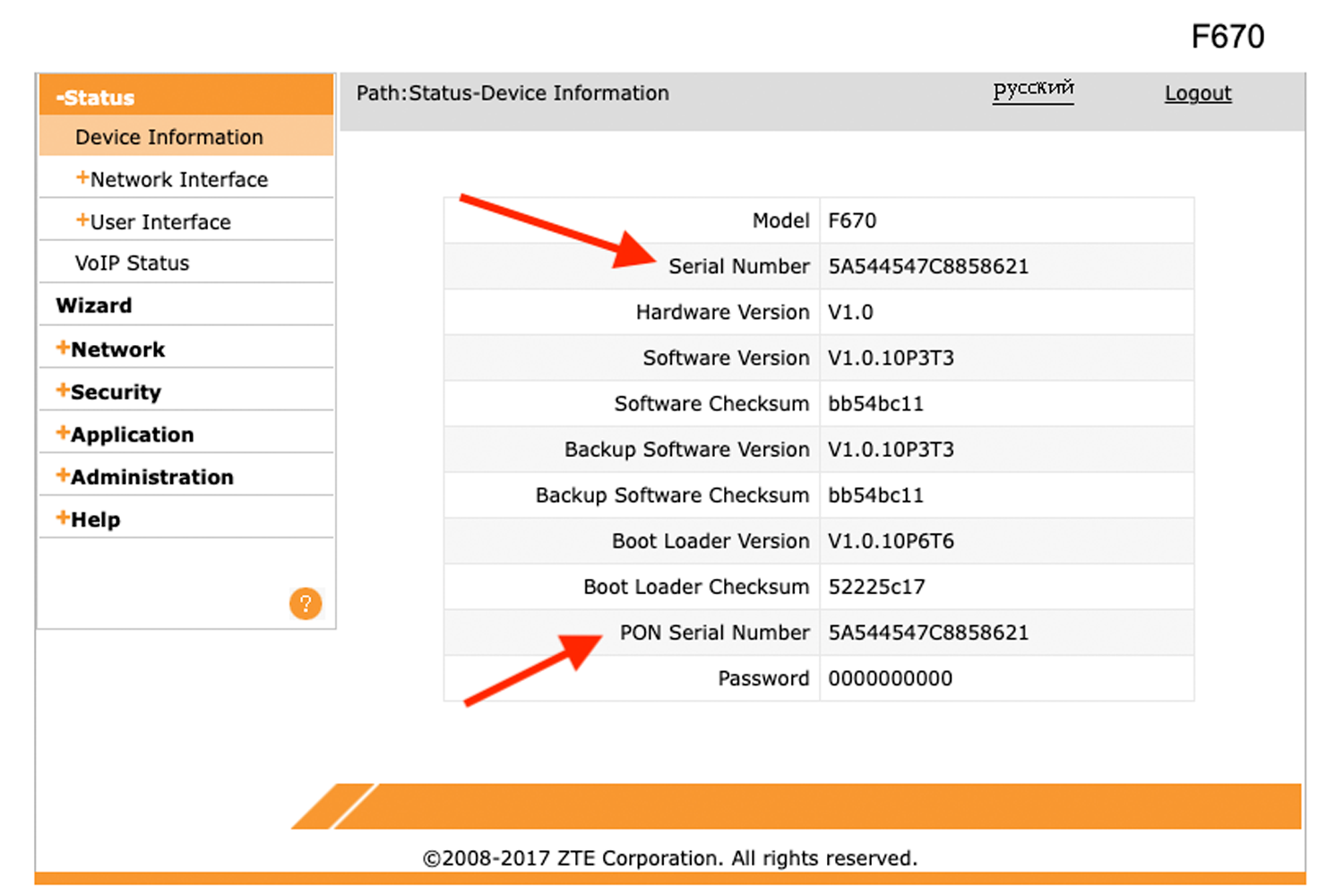 Идентификатор производителя GPON